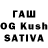 БУТИРАТ Butirat Przem Kam